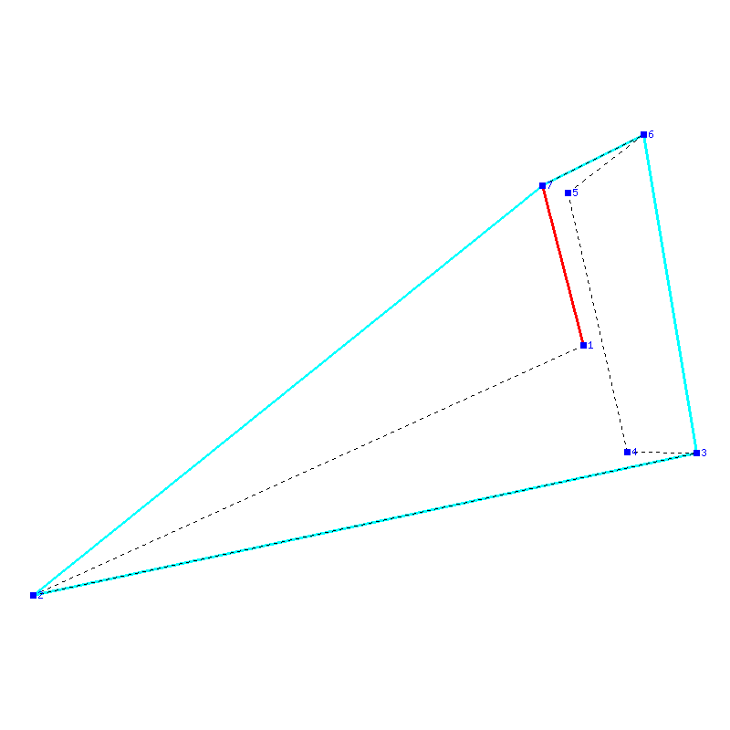 Flugauswertung